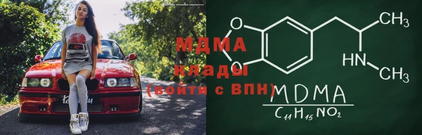 индика Сосновоборск